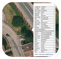 Intérêts de la détection HD