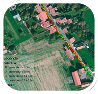 Intérêts de la détection HD